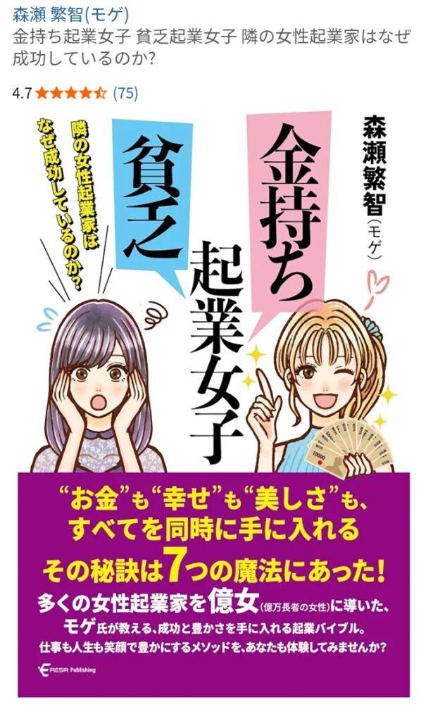 kanemochikigyoujyoshi